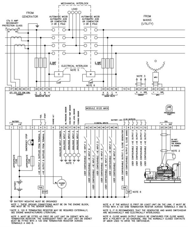 DSE 6120 MKIII - Image 2