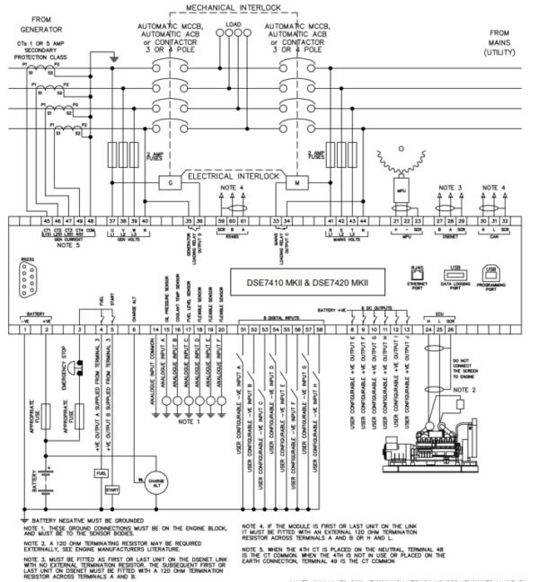 DSE 7420 MKII - Image 2