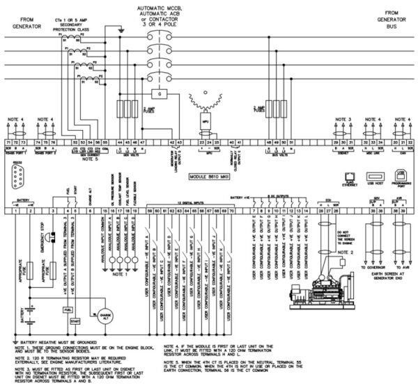 DSE 8610 MKII - Image 3