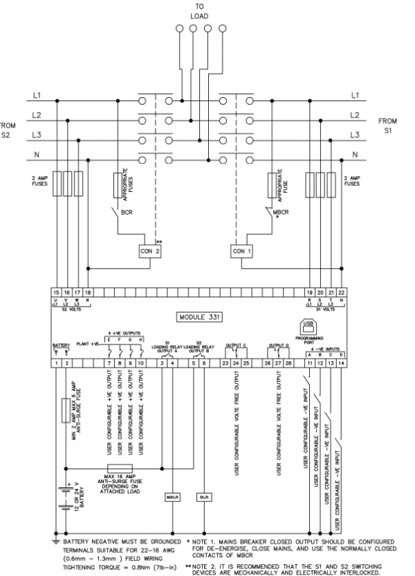 DSE 331- Control de ATS - Image 2