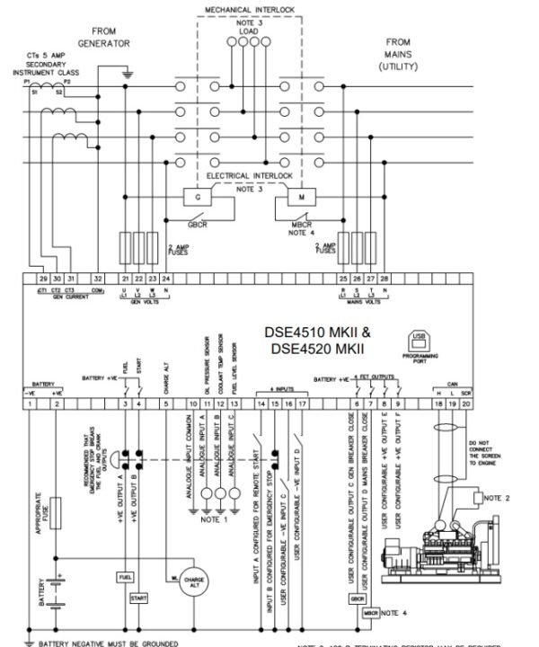 DSE 4520 MKII - Image 2
