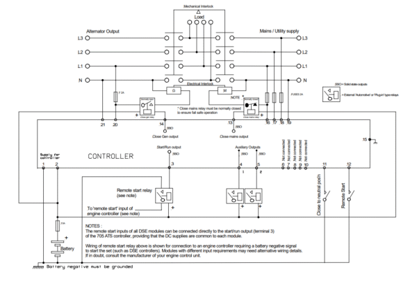 DSE 705 - Control de ATS - Image 2