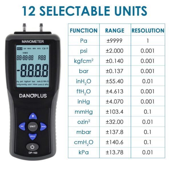 Manómetro Digital – Probador de Presión de Gas HVAC con 12 unidades, Pantalla LCD Retroiluminada y Registro de Datos - Image 6