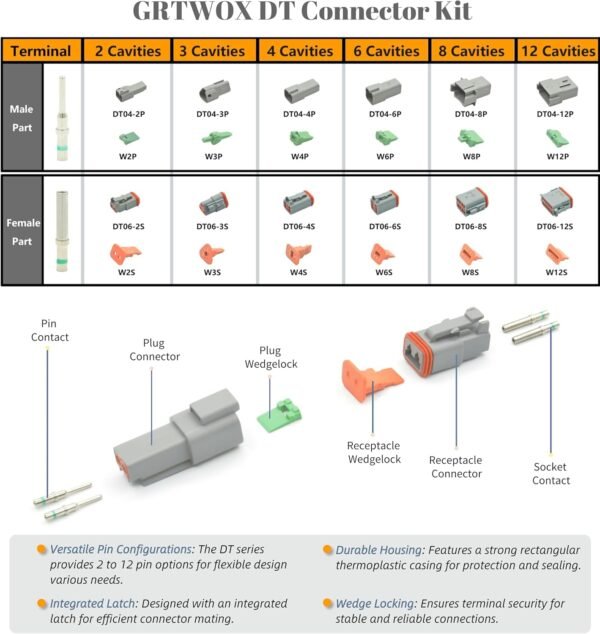 Kit de Conectores Deutsch DT 502 PCS – Carcazas de 2/3/4/6/8/12 pines, 145 pares de contactos sólidos calibre 16, herramienta de engaste y extracción - Image 4