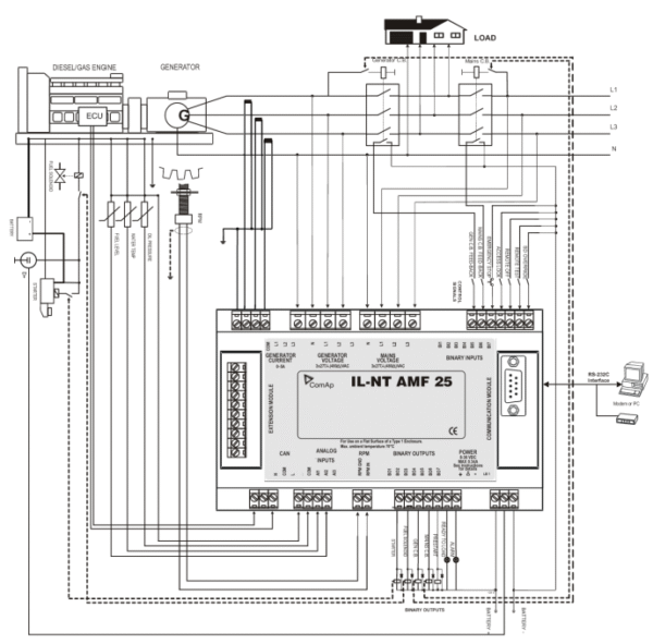 ComAp InteliLite NT AMF 25 - Control de Generador - Image 2