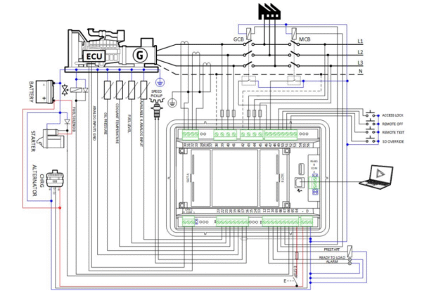 Comap InteliLite 4 AMF 25 - Control de Generador - Image 2