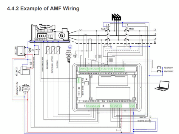 ComAp InteliLite 4 AMF 8 - Control de Generador - Image 2