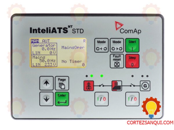 INTELI ATS STD