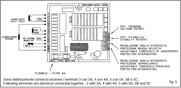 Mecc Alte AVR SR7 - Image 2