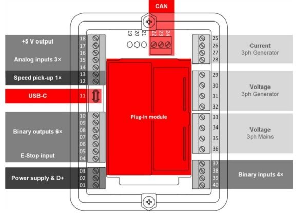 ComAp InteliNano AMF 5 - Control de Generador - Image 2