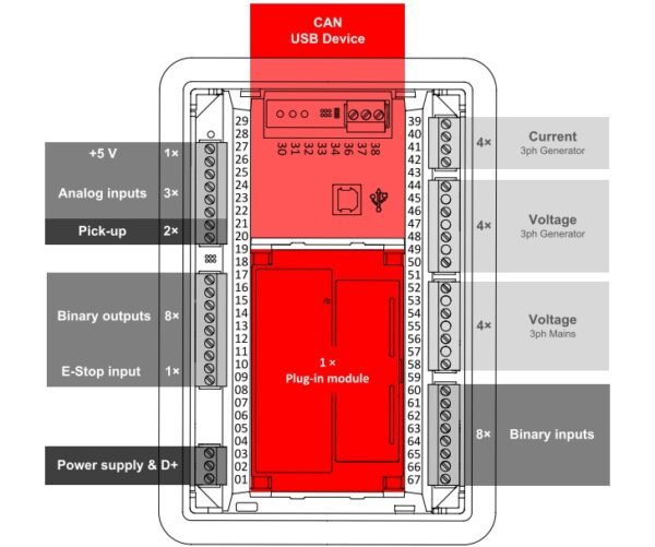 Comap InteliLite 4 AMF 9 - Image 2