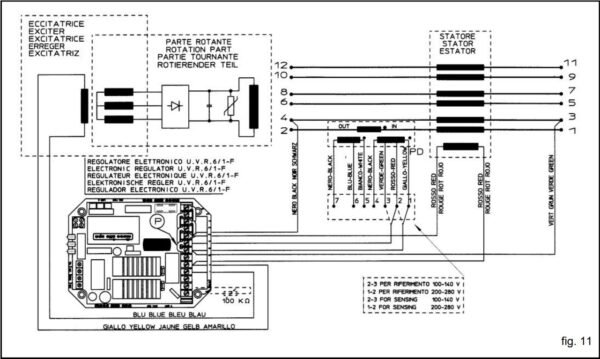 Mecc Alte AVR UVR6 - Image 2