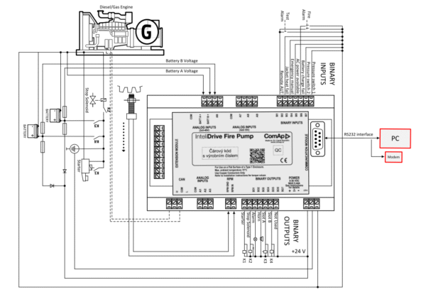 Comap InteliDrive Lite FPC - Control de Bomba Contra Incendios - Image 2