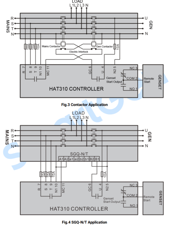 SmartGen HAT310 – Control de ATS - Image 2