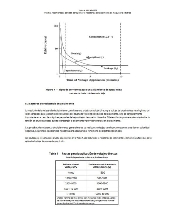 IEEE Std 43-2013 – Prueba de Resistencia de Aislamiento en Máquinas Rotatorias en Español - Image 3