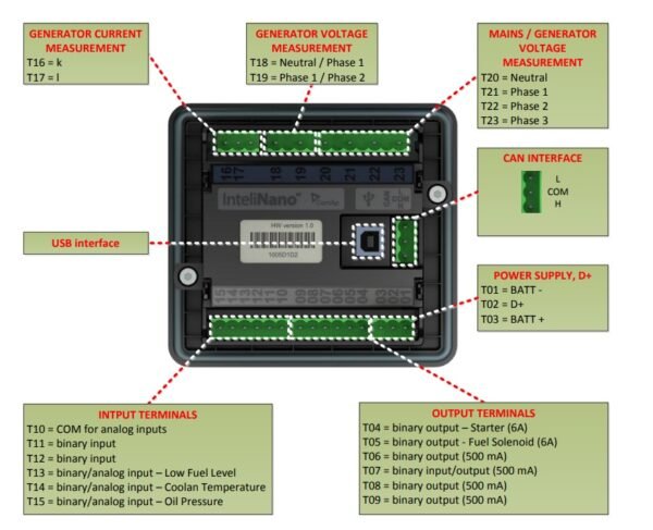 InteliNano NT Plus - Image 2