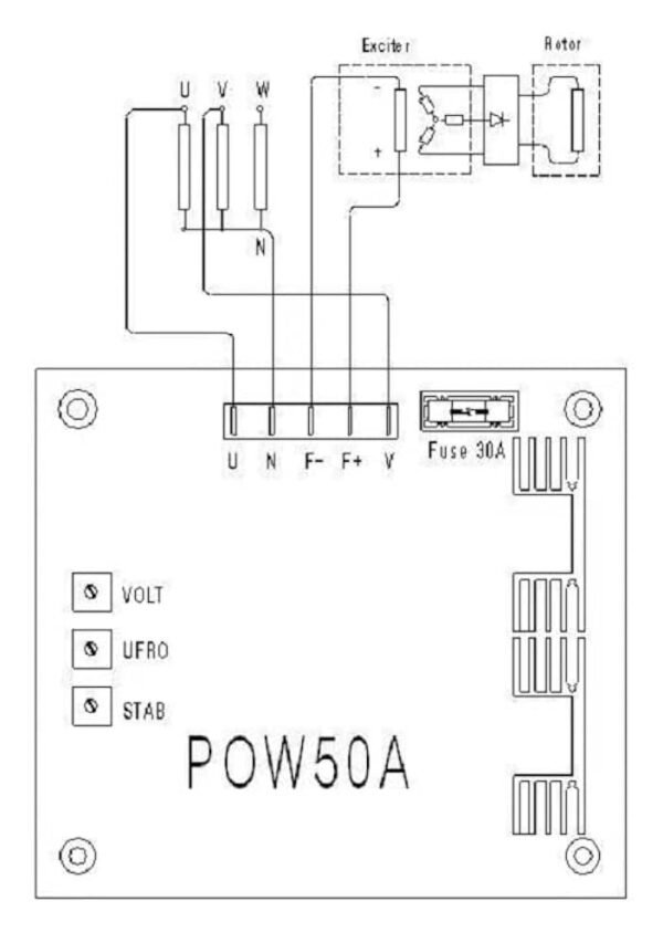 AVR POW50A para Generadores (Brush y Brushless) - Image 2